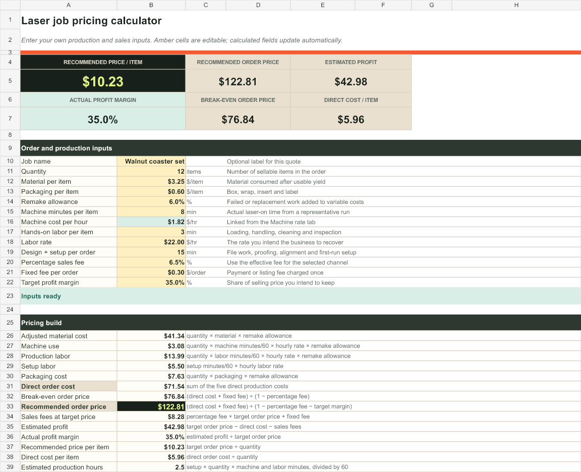 Custom laser job pricing worksheet with recommended price, profit and cost inputs