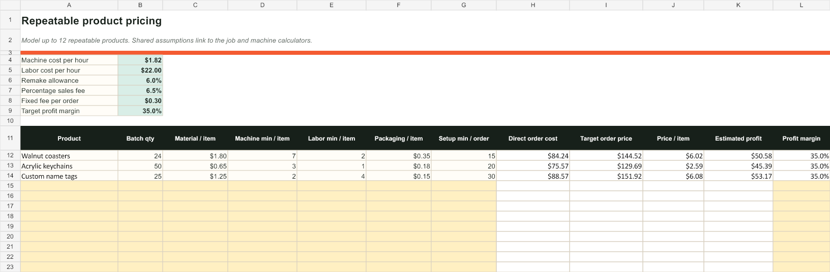 Repeatable laser product pricing worksheet